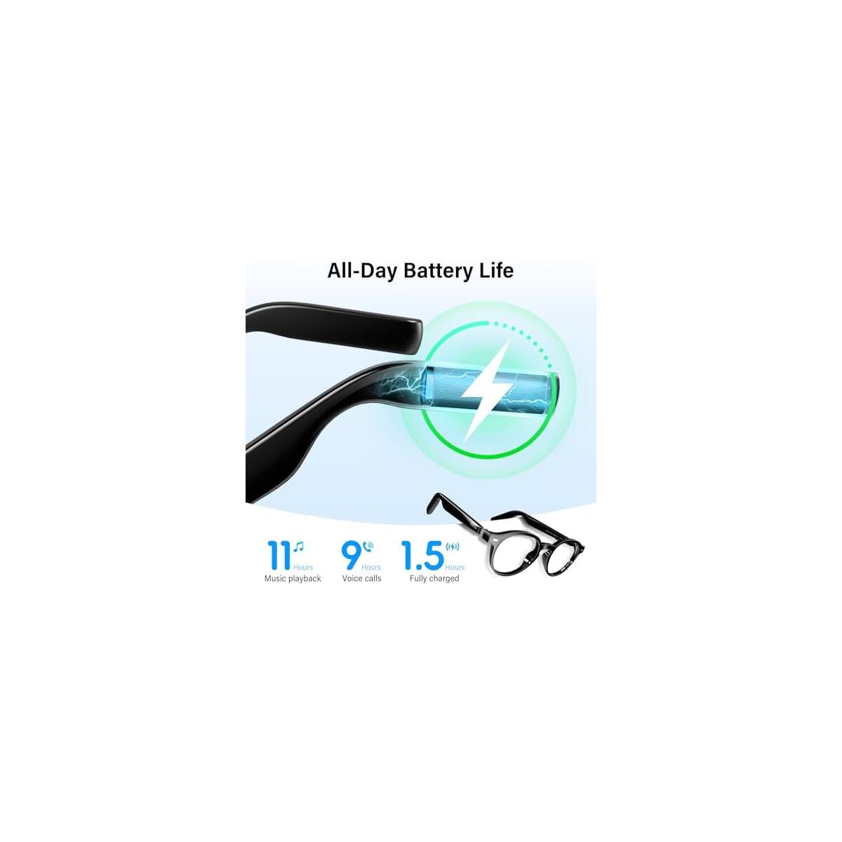 Prime Day Deal Getd Coupon - RebateKey