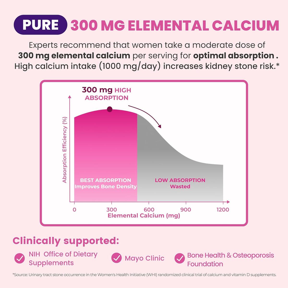 Calcium Supplements Deals - RebateKey
