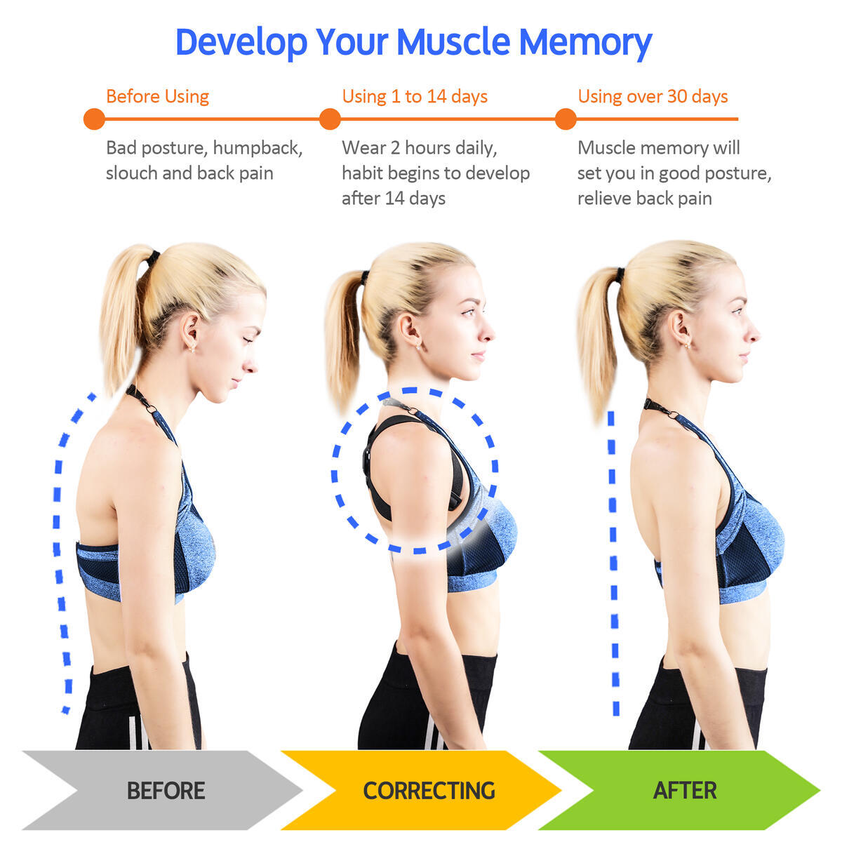 Smart Posture Corrector 1 Deal - RebateKey