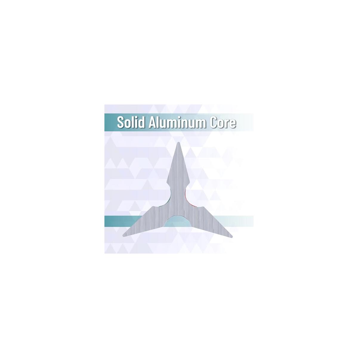 20 Off Coupon 5 Promo Code - RebateKey