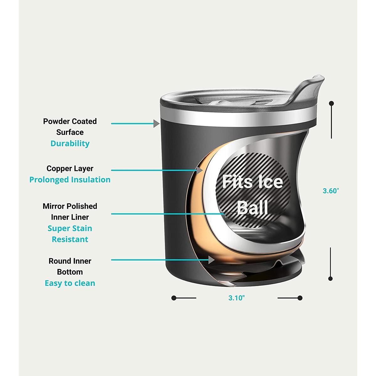 Insulated Rocks Glass Deal - RebateKey