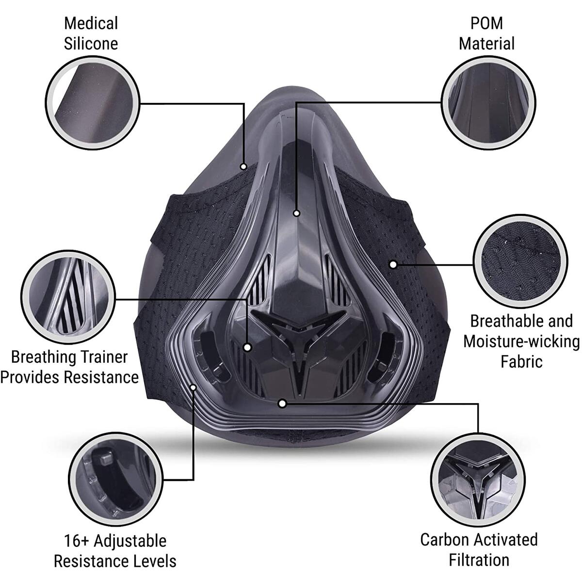 Training Mask Deals - RebateKey