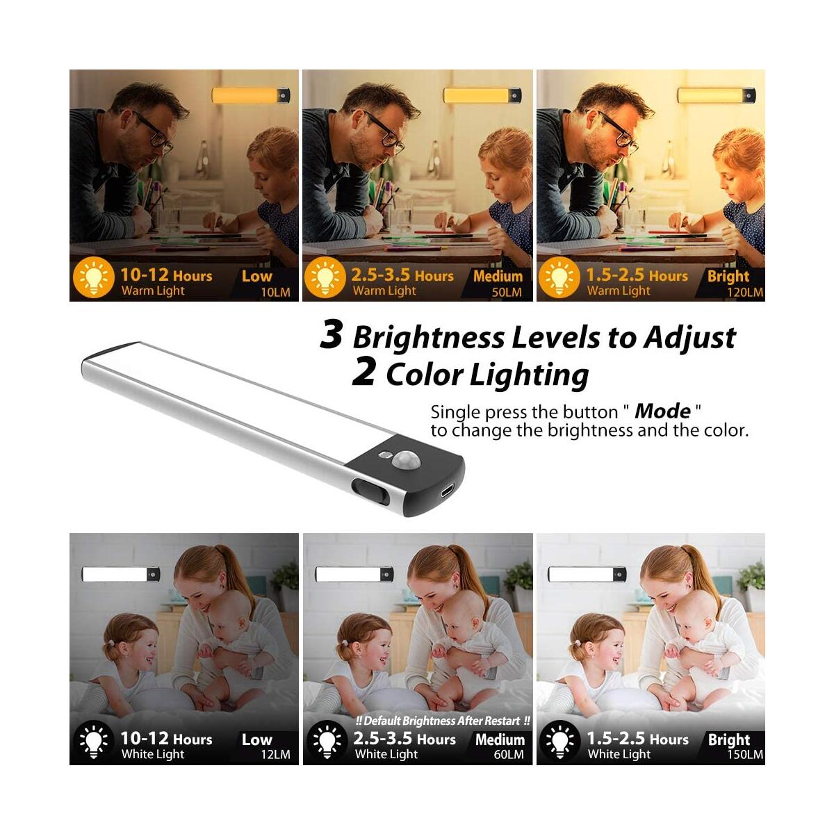 Under Cabinet Lighting Promo Codes - RebateKey