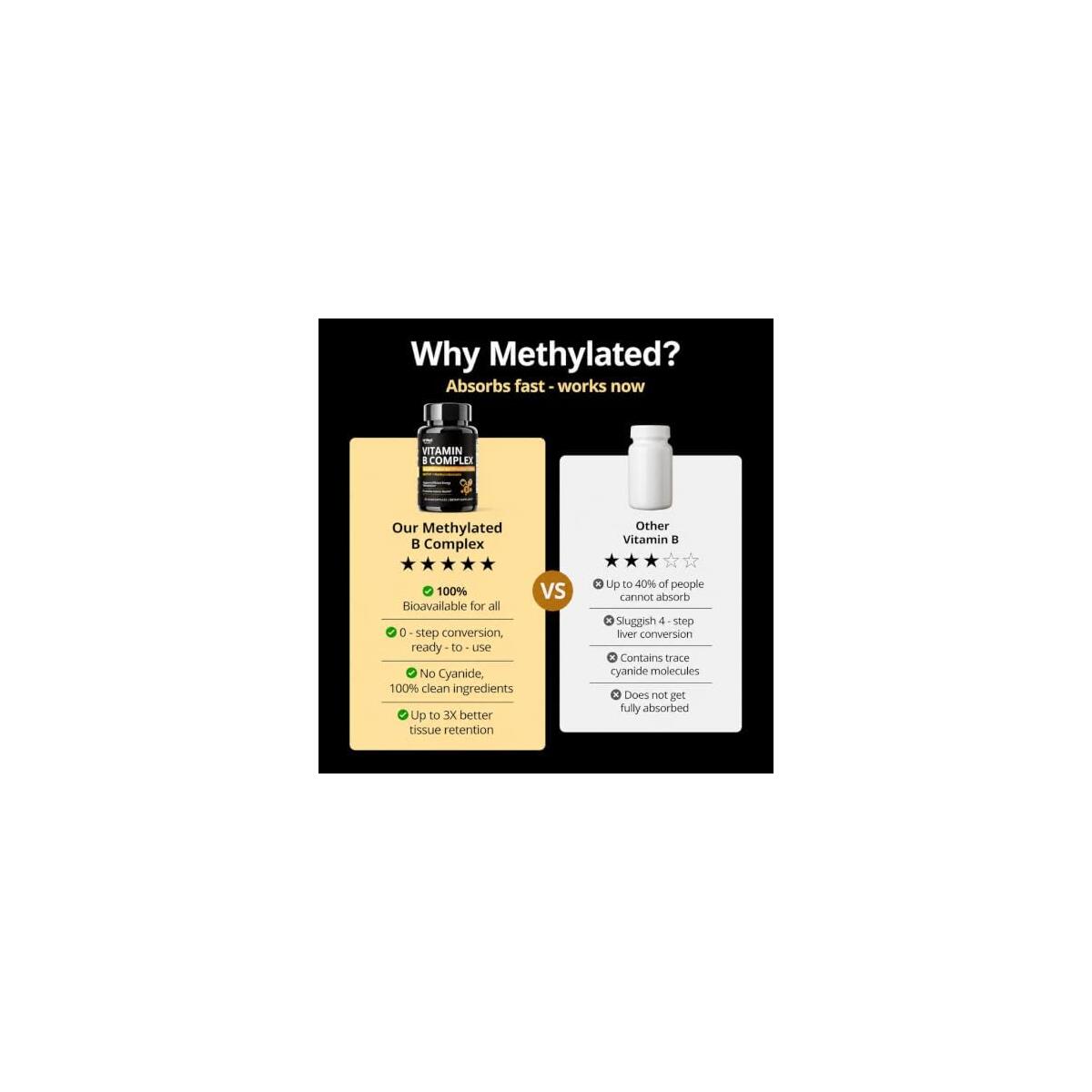 Methylated Vitamin B Complex Deals - RebateKey