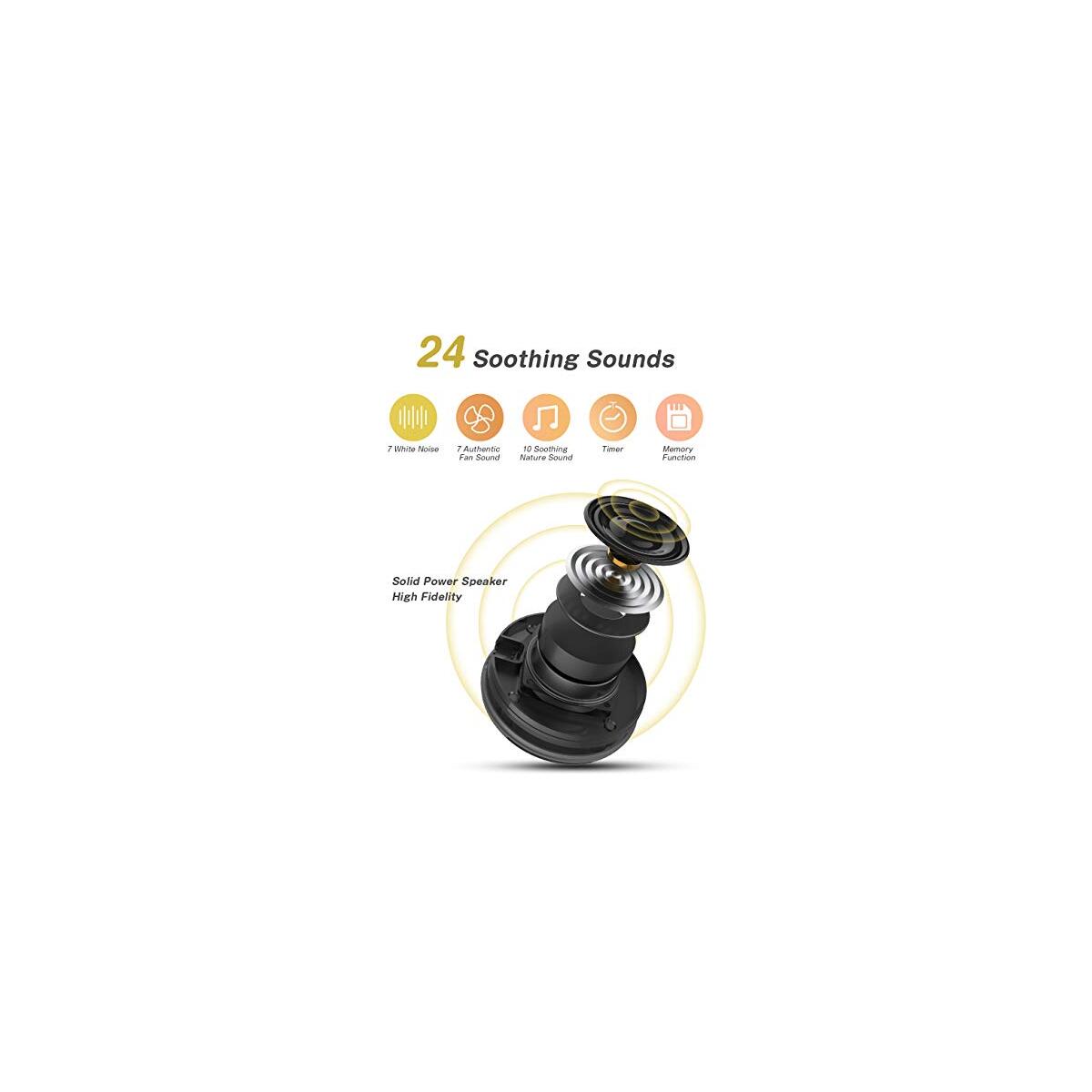 Dreamegg D Sound Machine Coupon - RebateKey