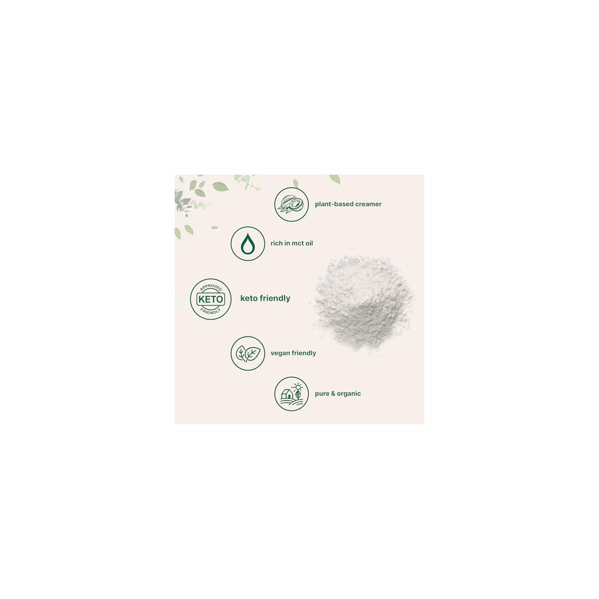 Micro Ingredients Organic Coconut Coupon - RebateKey