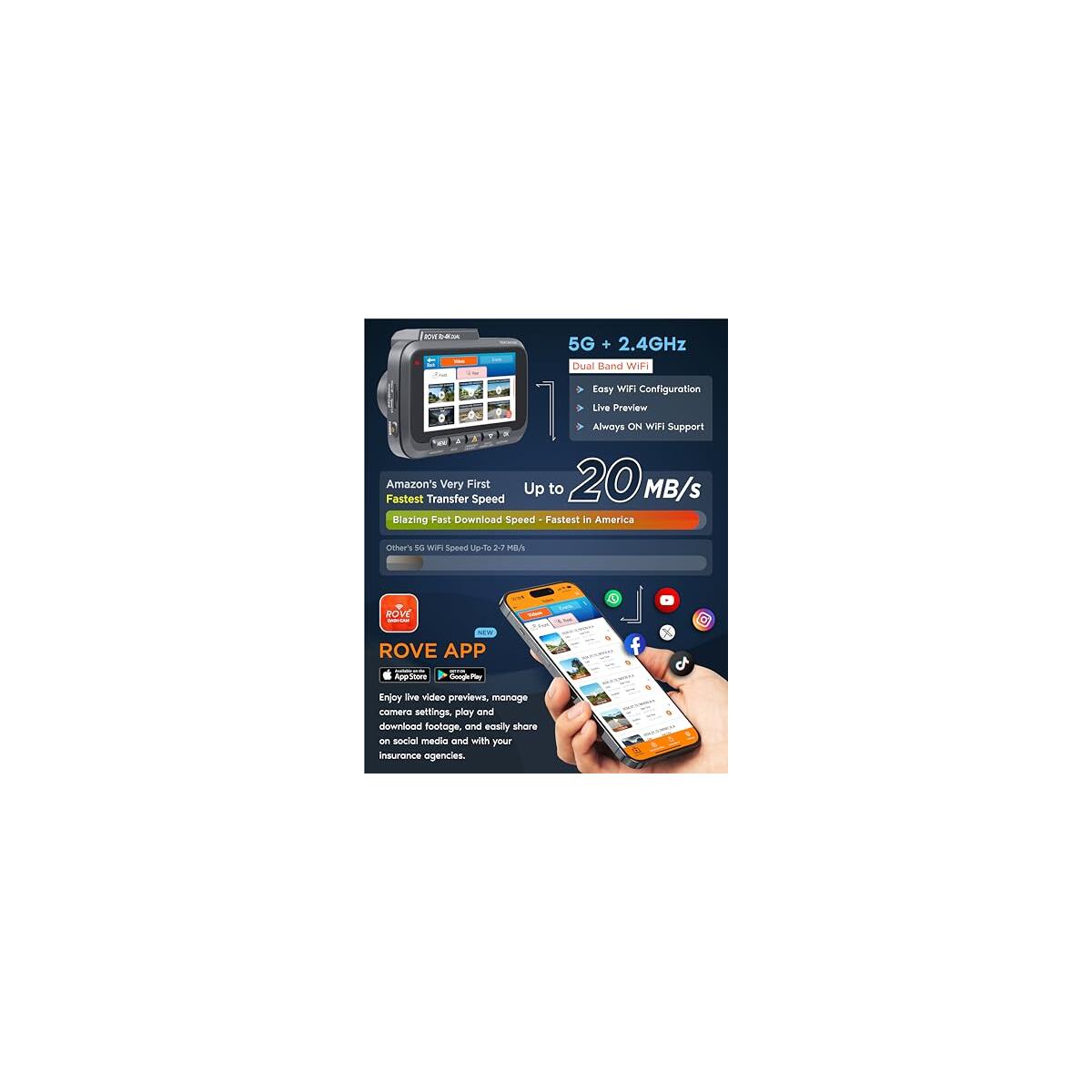 Rove R K Deal - RebateKey