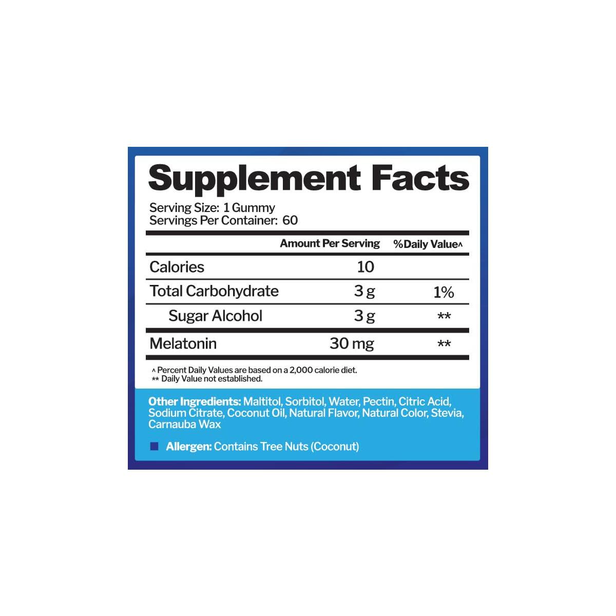 Melatonin Mg Gummies For Coupon - RebateKey