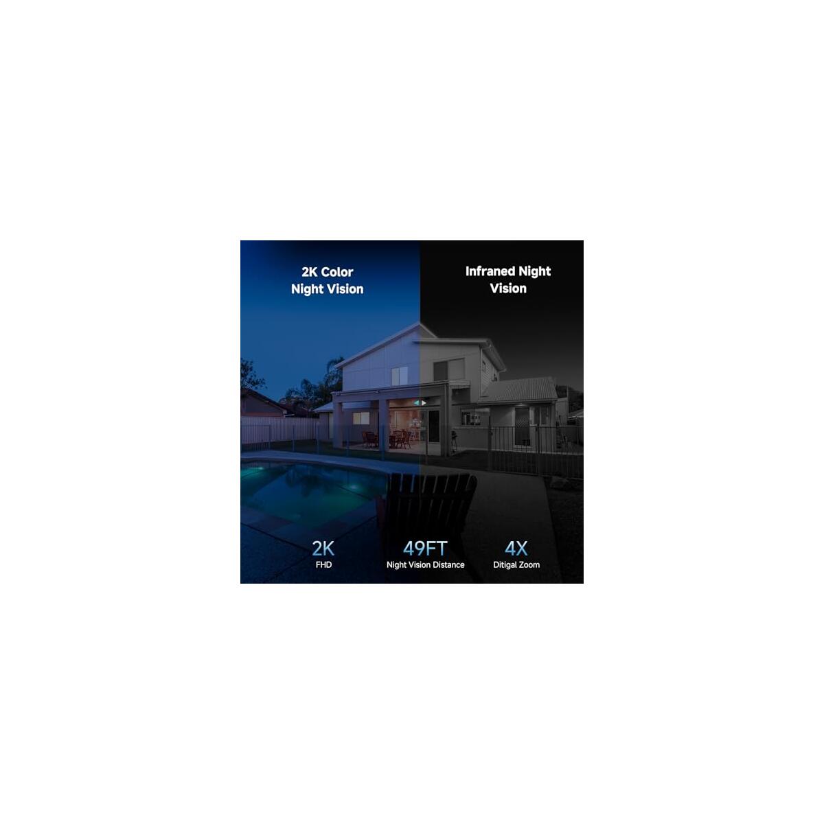 2k Solar Security Cameras Deal - RebateKey