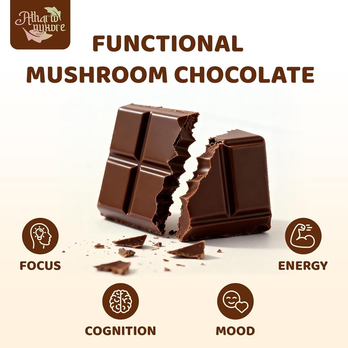 Atharionyxore Mushroom Chocolate For Cashback Rebate - RebateKey