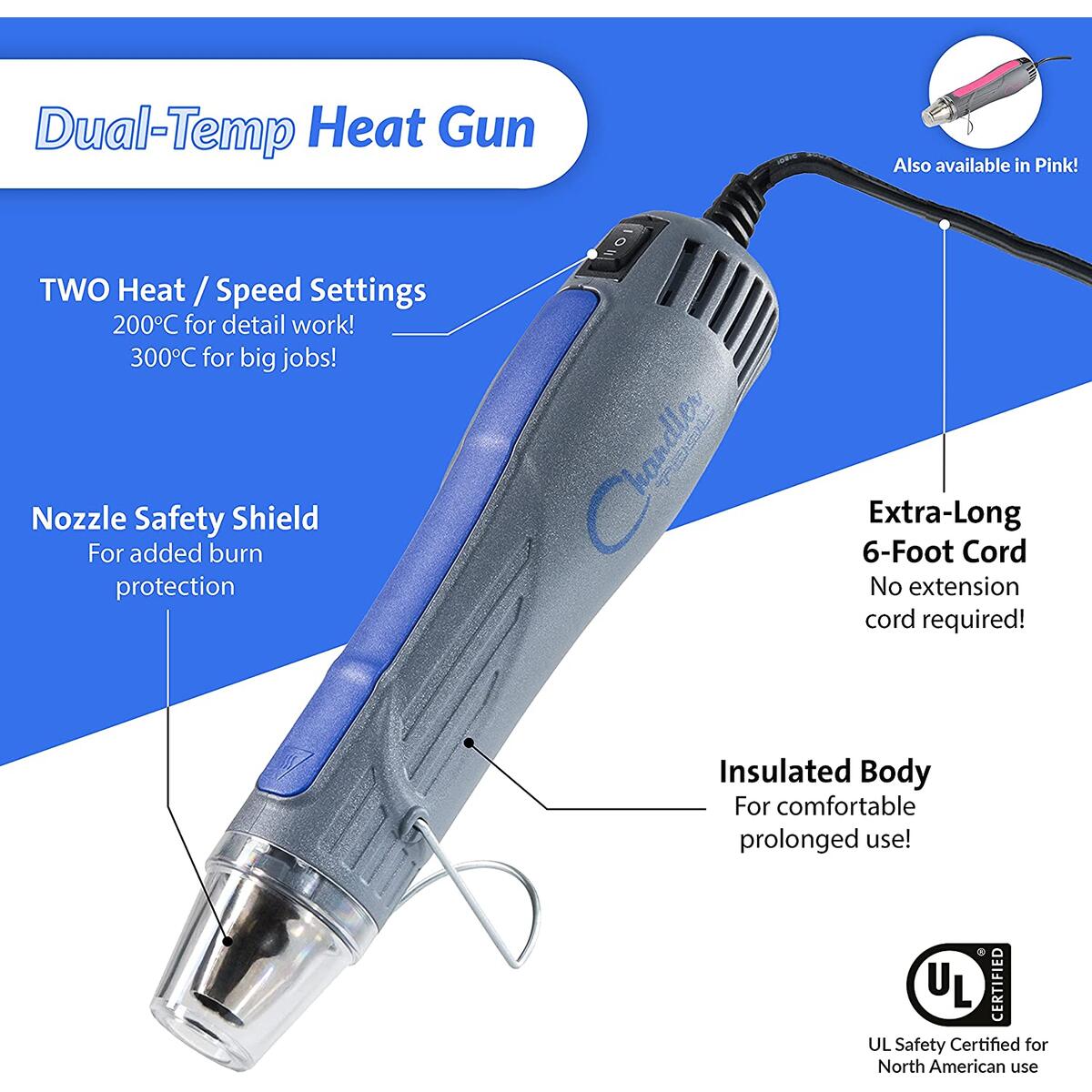 Heat Shrink Gun Rebate - RebateKey