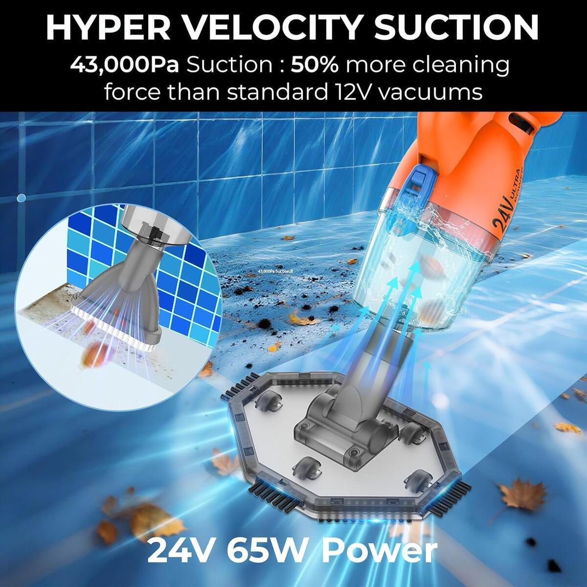 24v Cordless Handheld 4 Cashback Rebates - RebateKey