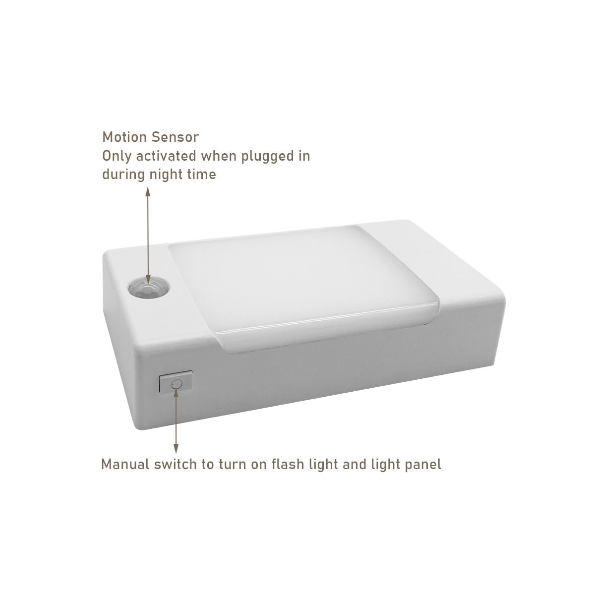 Led Night Light Plug Wall Rebates - RebateKey