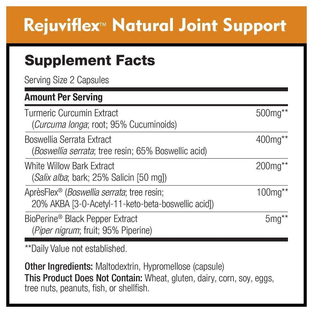 Natural Joint Supplement Rebate - RebateKey