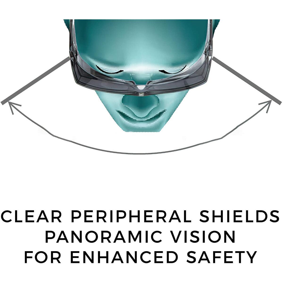 Eye Protection Goggles Rebate - RebateKey