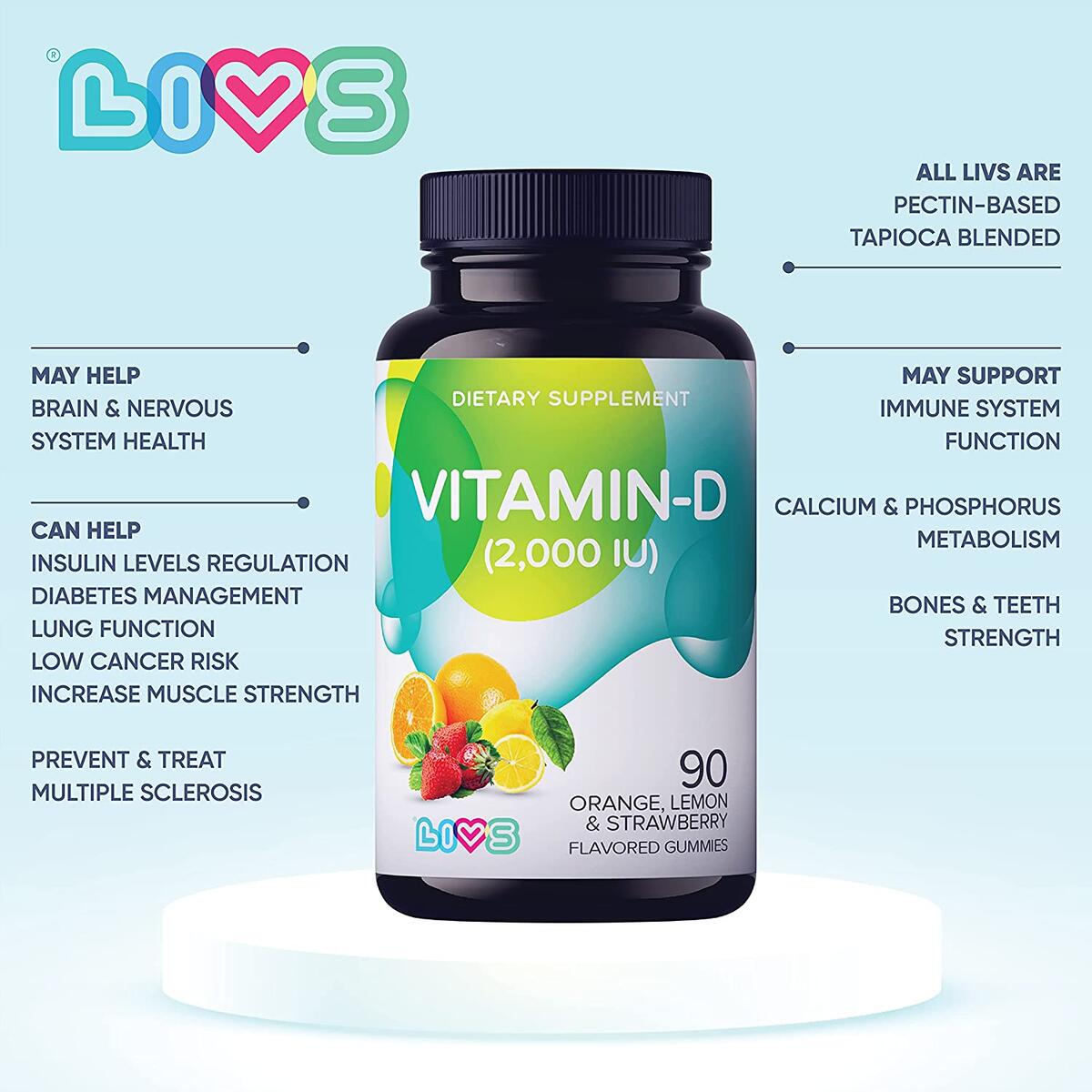 Vitamin D Gummy Rebates - RebateKey