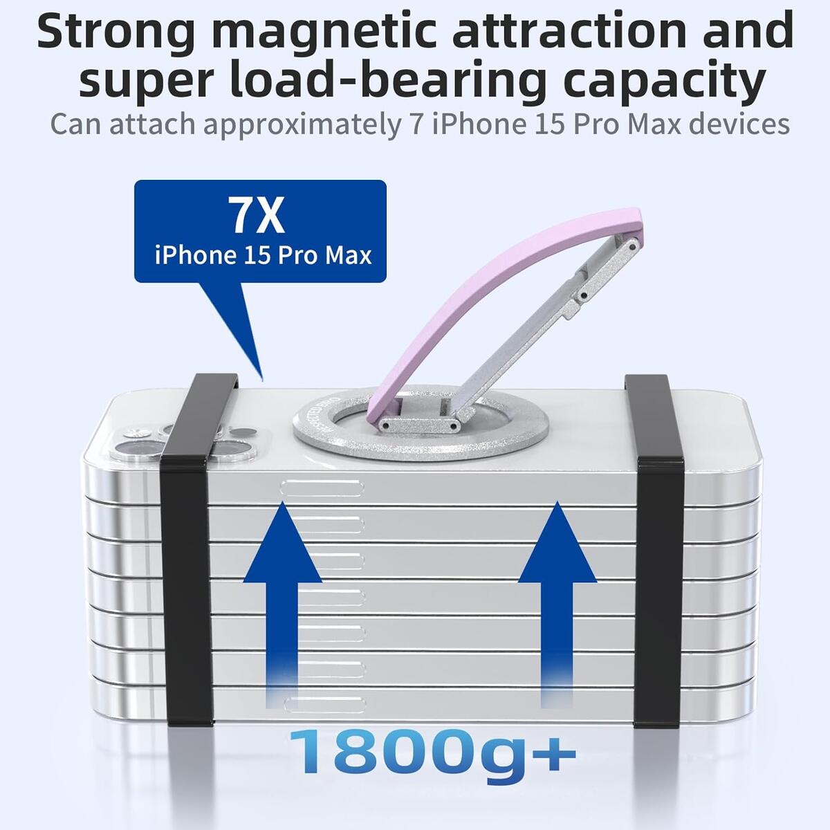 Magnetic Phone Ring 3 Rebates - RebateKey