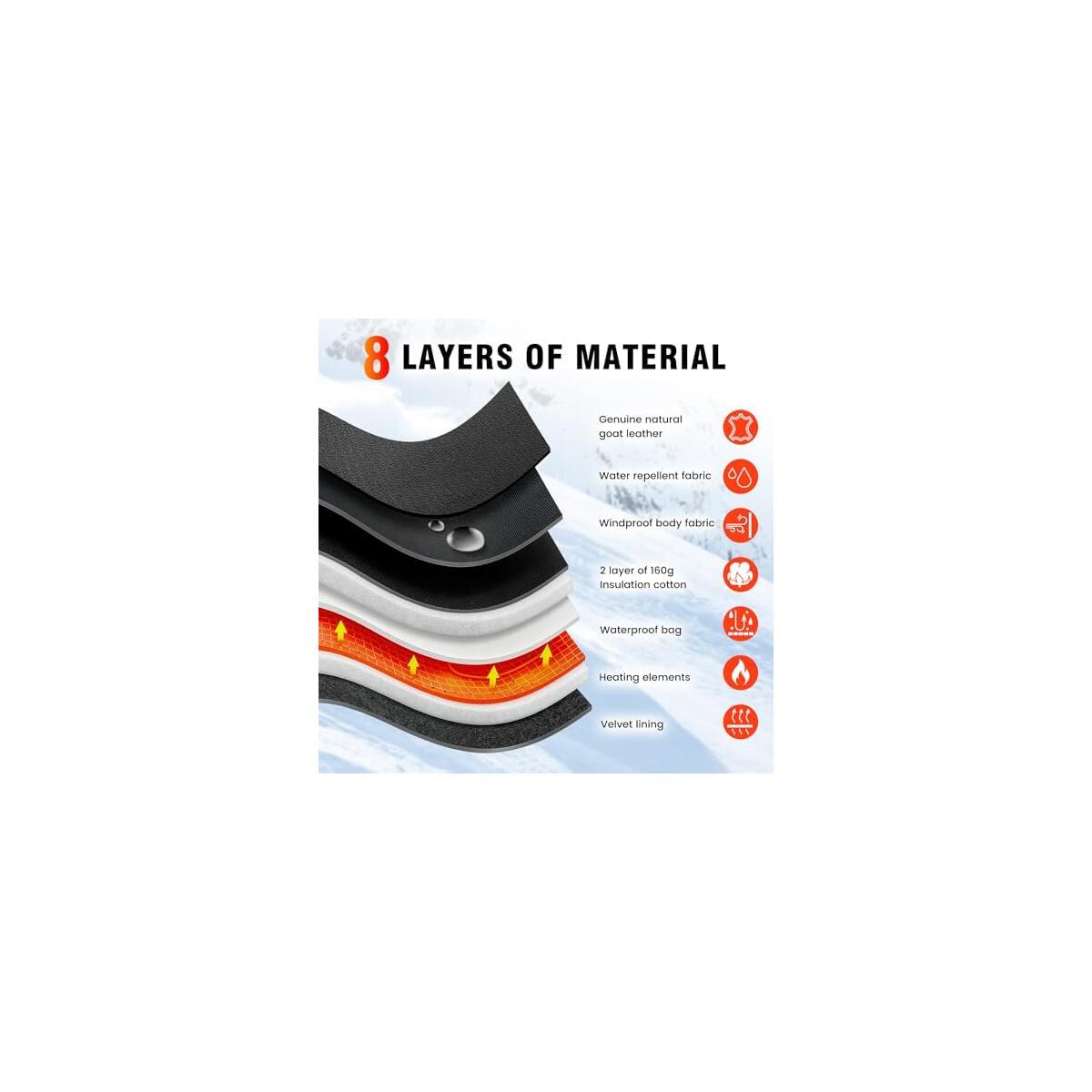 Heated Ski Gloves Rebate - RebateKey