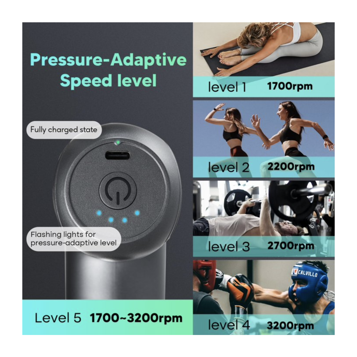 Ini Massage Gun With 4 Massaging Heads Cashback - RebateKey