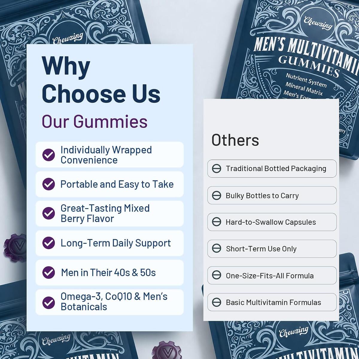Mens Multivitamin Gummies Cashback Rebate - RebateKey