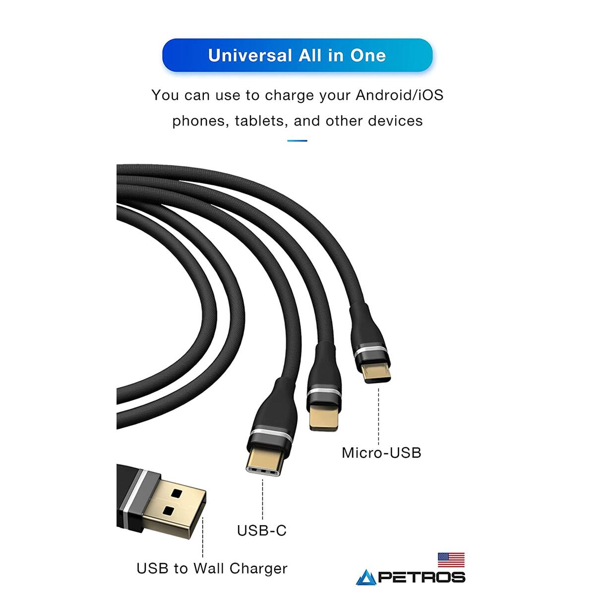 Premium Universal Rebate - RebateKey