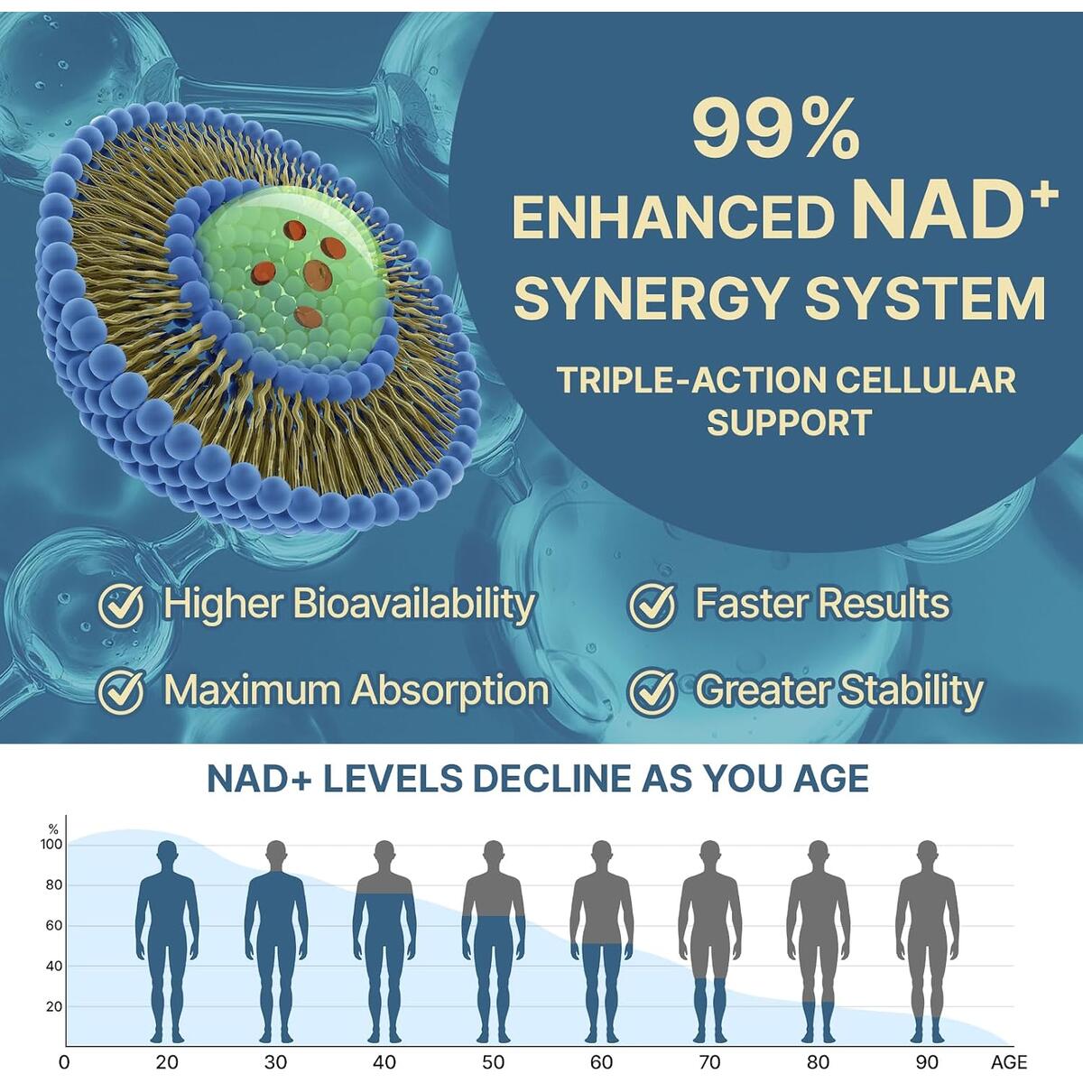 Liposomal Nac Cashback Rebate - RebateKey