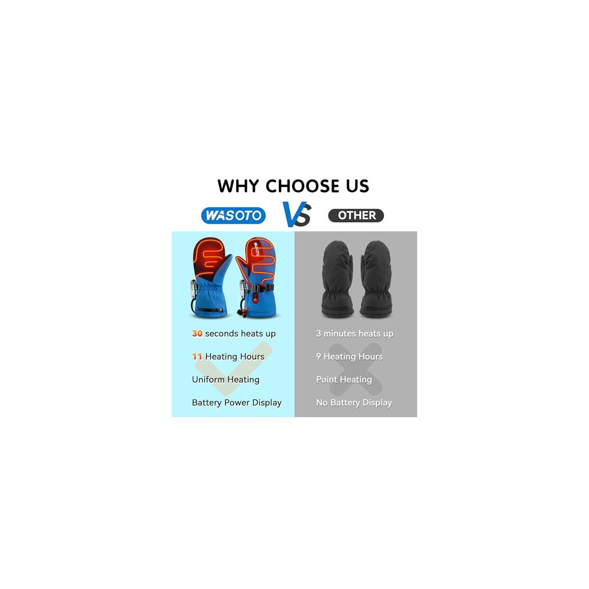 Heated Mittens For Kids Rebates - RebateKey