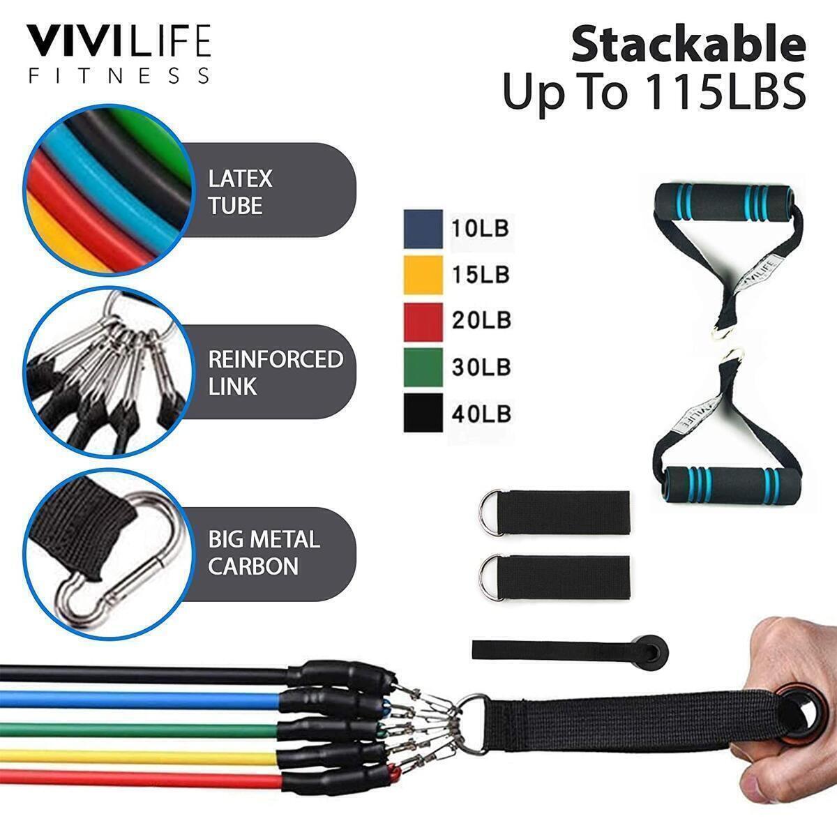 Gym Bands Rebates - RebateKey