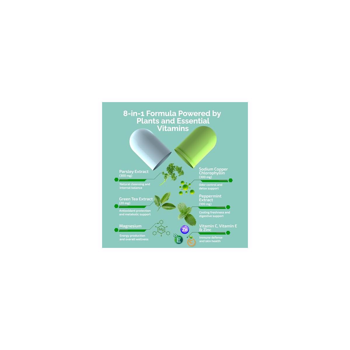 Body Deodorizing Supplement Rebates - RebateKey