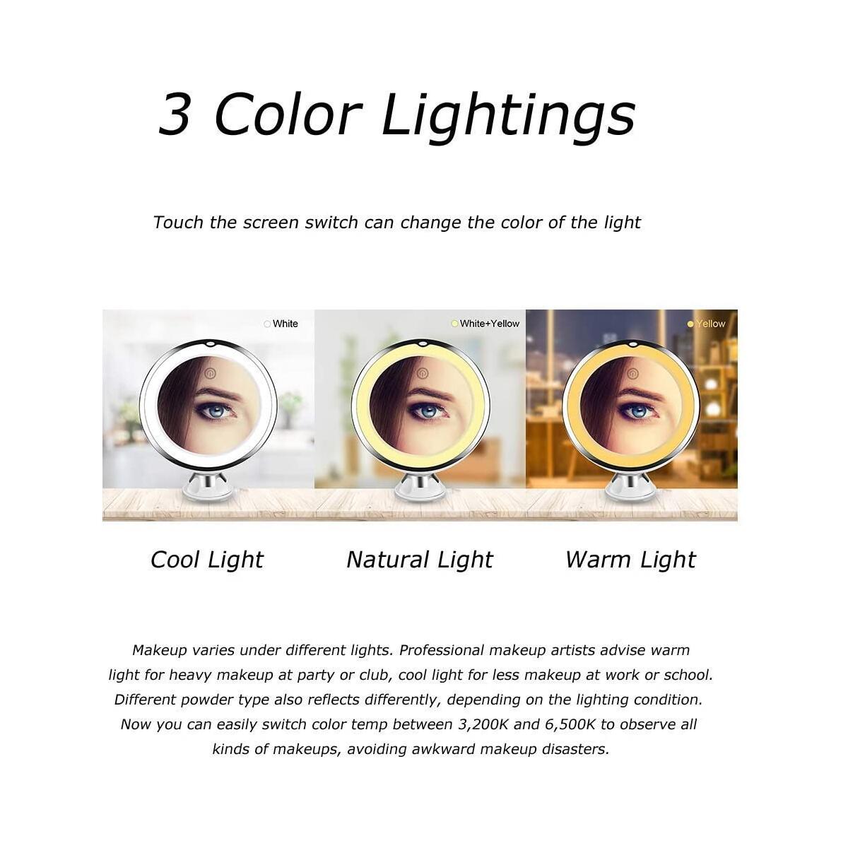 Magnifying Mirror Cashback Rebates - RebateKey