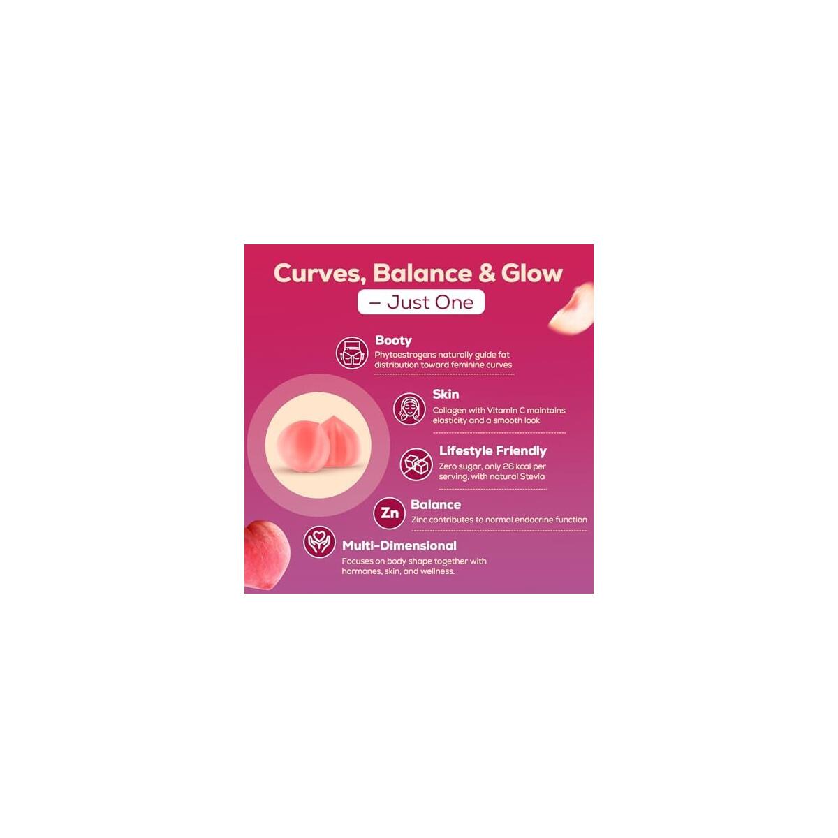 Bbl Gummies 4 Cashback - RebateKey