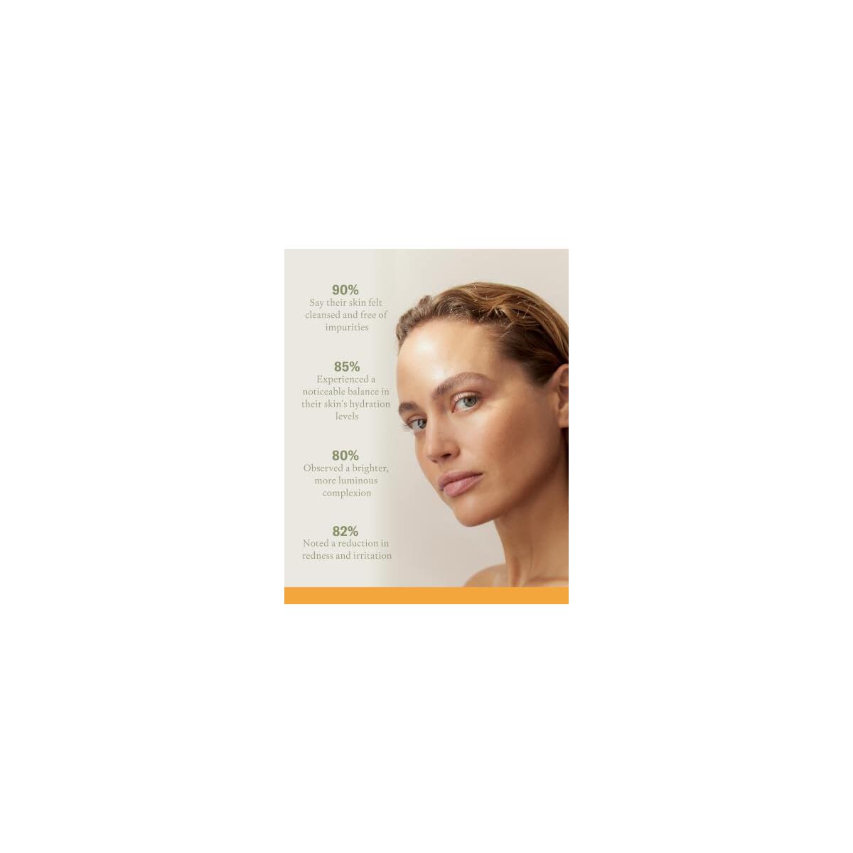 Water Activated Nutrient Rebate - RebateKey