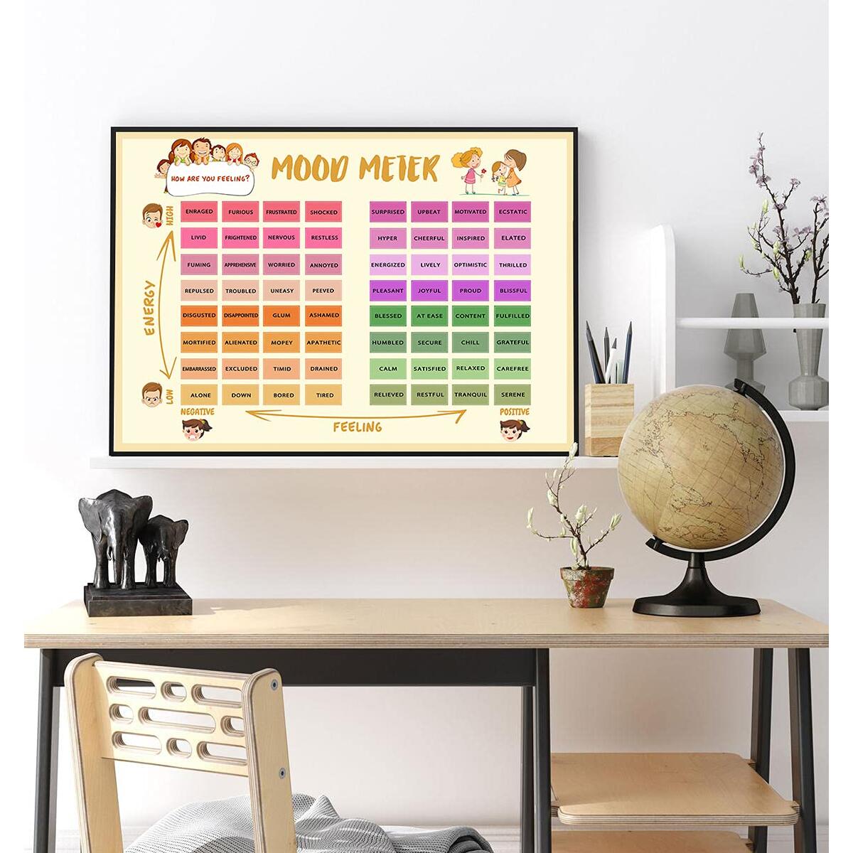 Mood Meter Poster Cashback - RebateKey