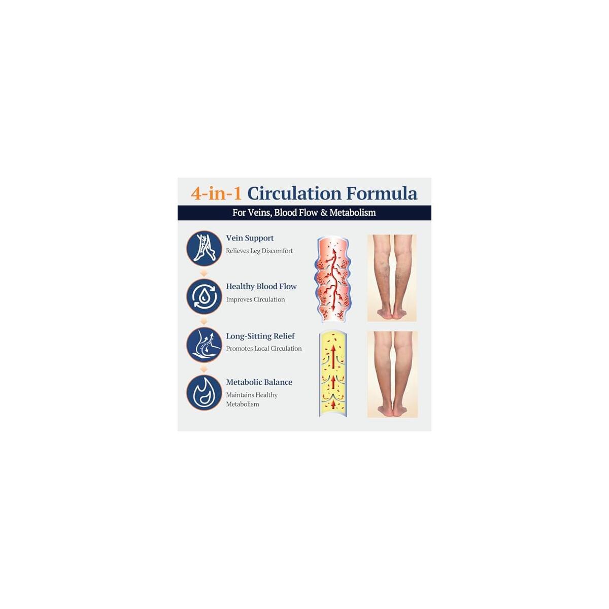 Liposomal Diosmin Hesperidin Cash Back - RebateKey
