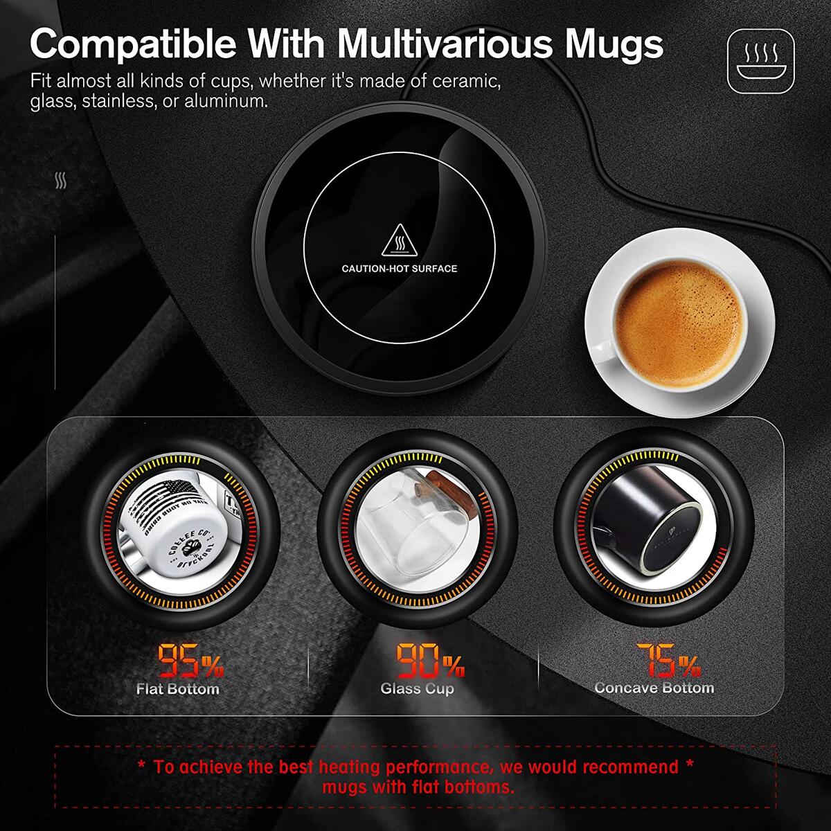Electric Coffee Cup Warmer Rebates - RebateKey