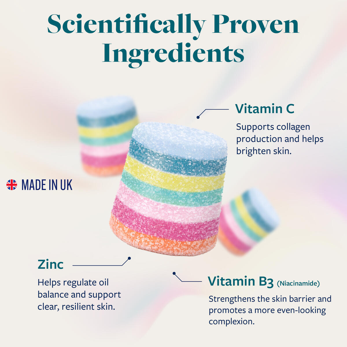 Collagen Gummies 29 Cashback - RebateKey