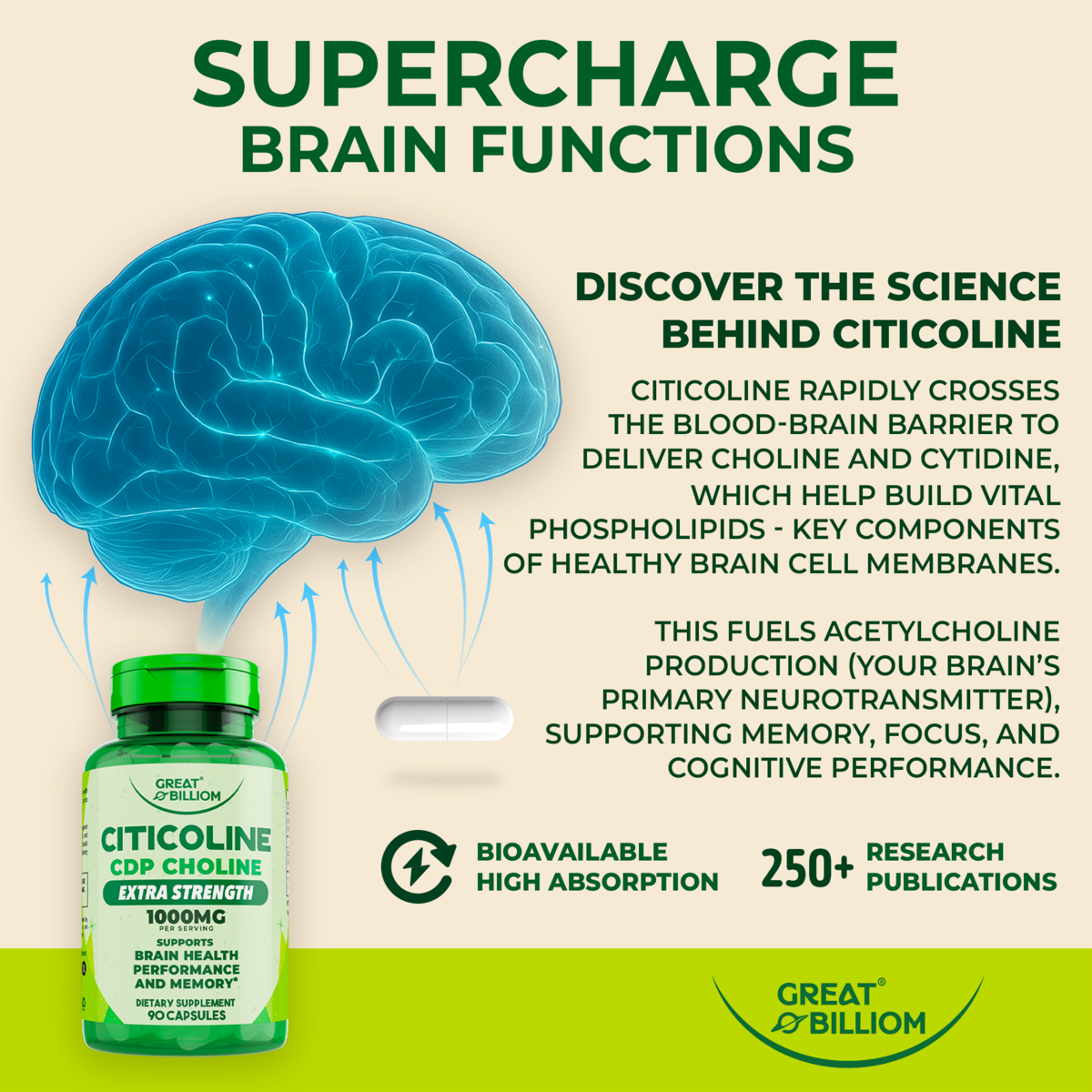 Citicoline Cdp Choline 1000mg Rebate - RebateKey