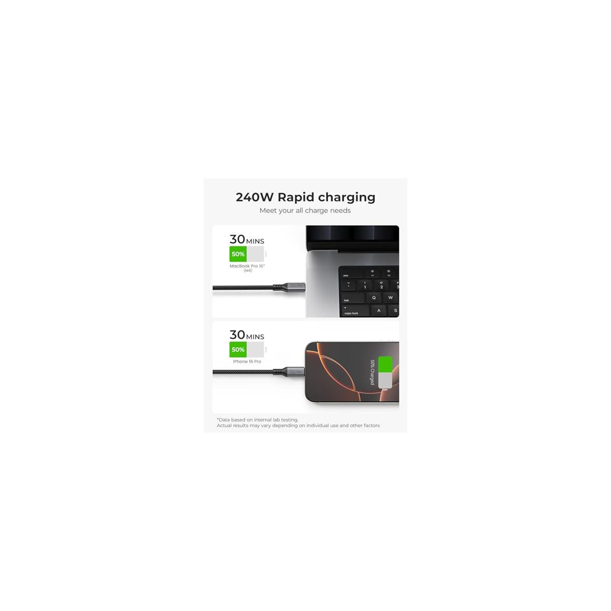 Thunderbolt 5 Cable 5ft 1 5m Cashback - RebateKey