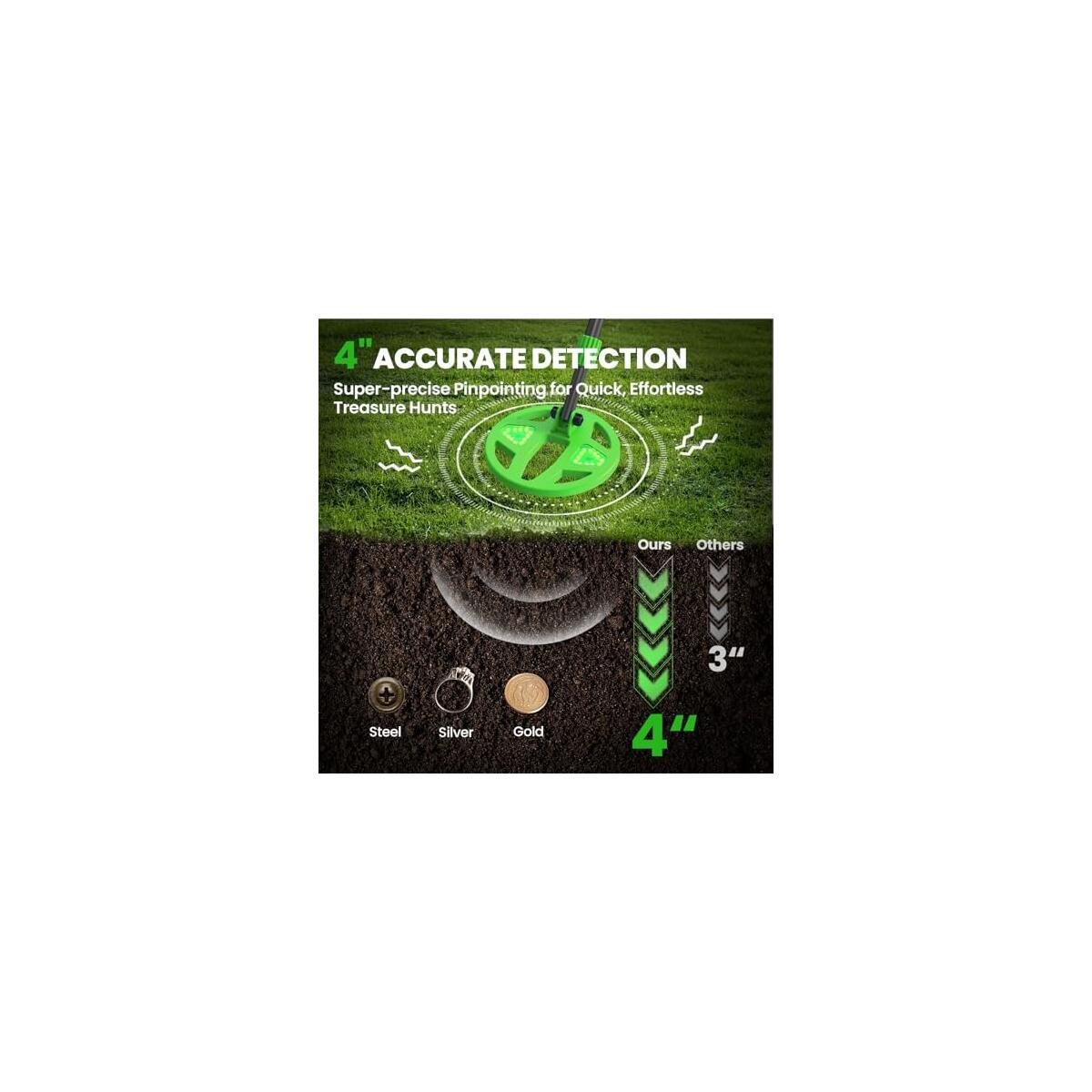 Kids Metal Detector 1 Cashback Rebate - RebateKey