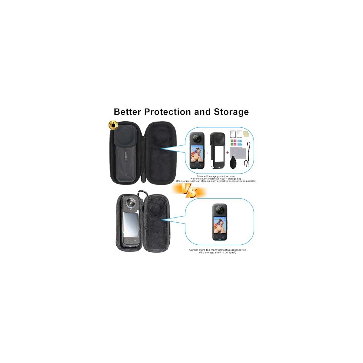 Insta360 X5 Kit Protective With Insta 360 X5 Case Cashback Rebates - RebateKey