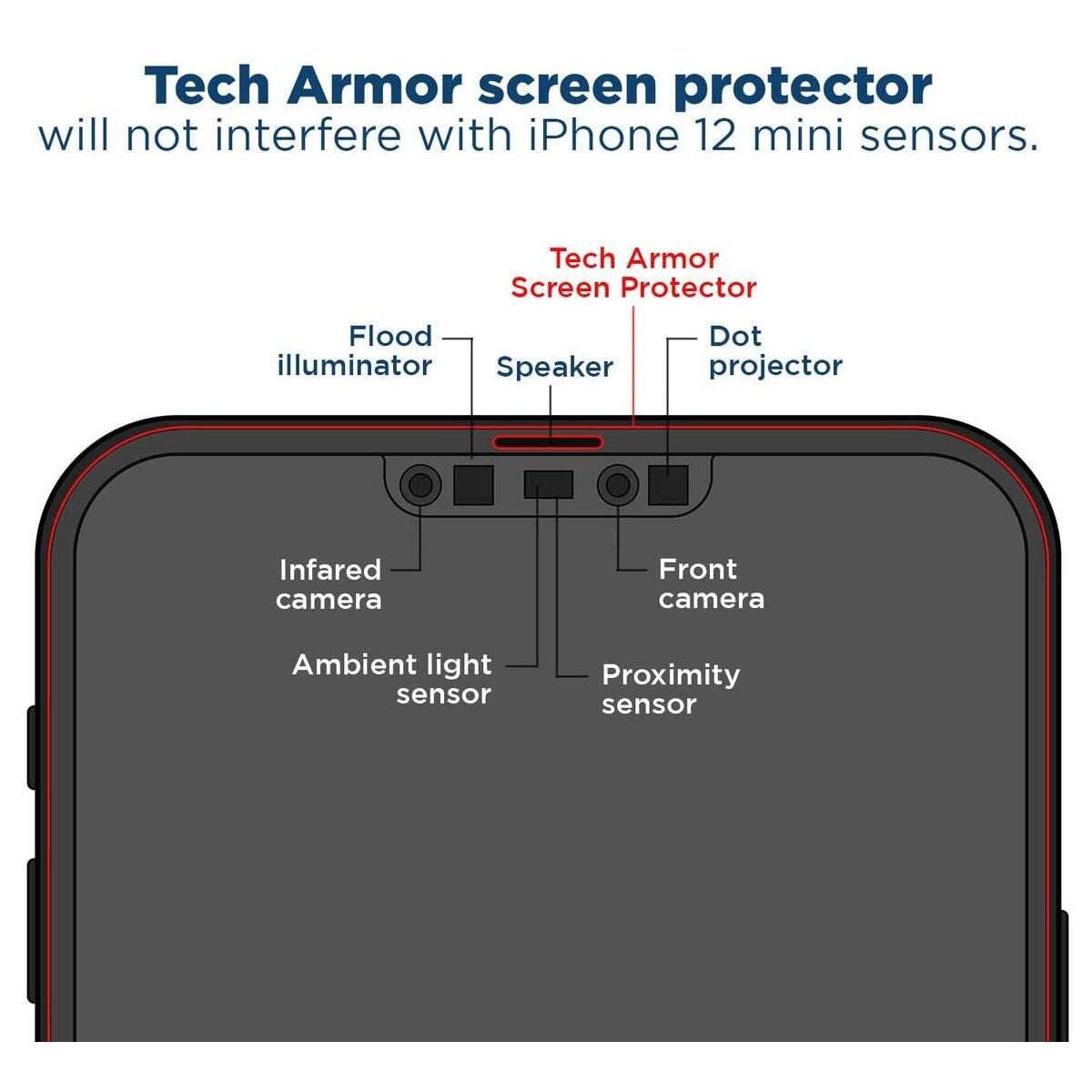 Glass Screen Protector Cashback Rebates - RebateKey
