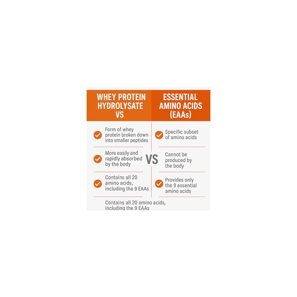 Biotin Collagen Keratin Supplement Cashback Rebate - RebateKey