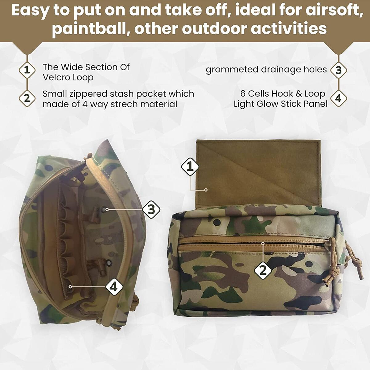 Multicam Rebate - RebateKey