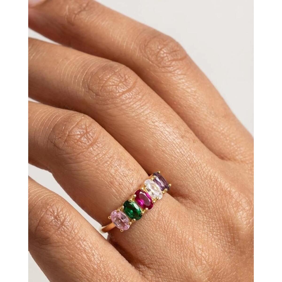 Custom Birthstone Ring Rebates - RebateKey