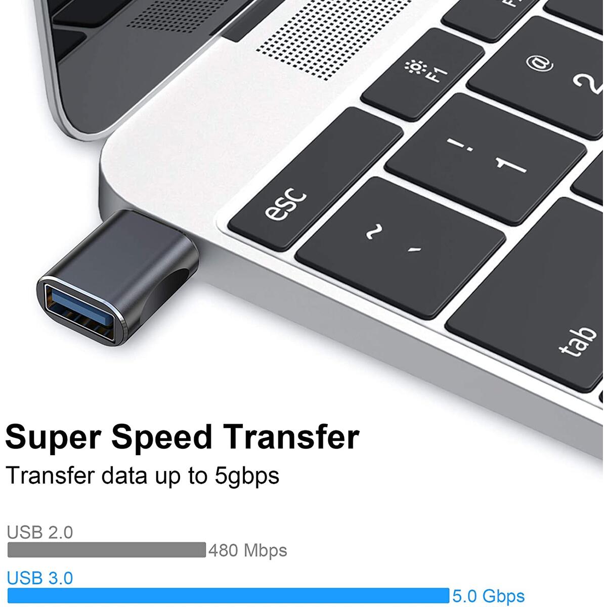 Usb C To Usb Adapter Rebates - RebateKey