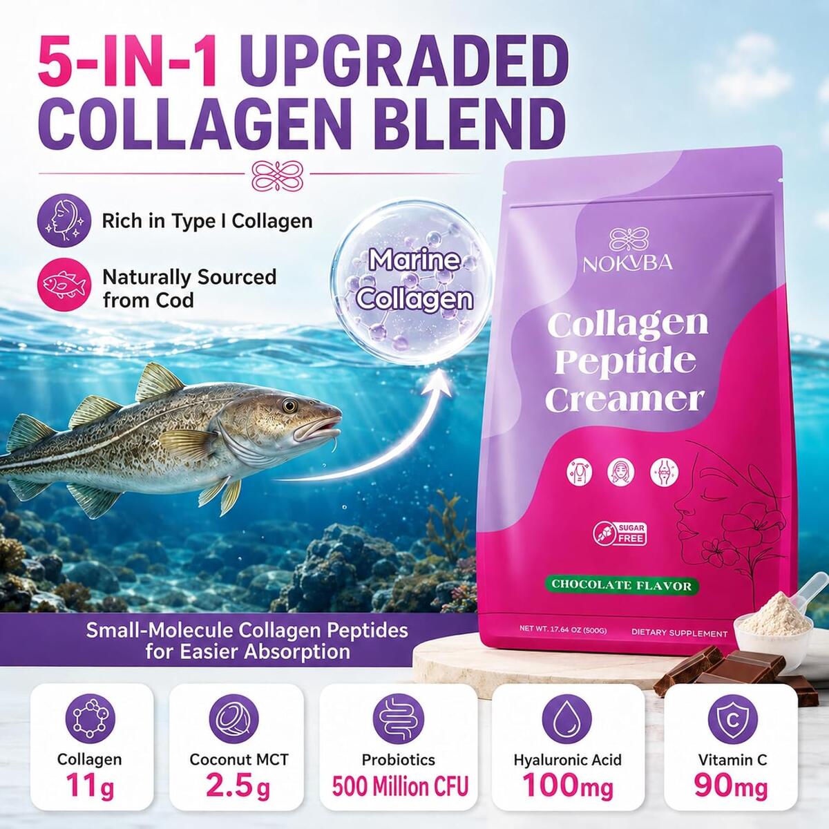 Collagen Coffee Creamer 1 Rebate - RebateKey