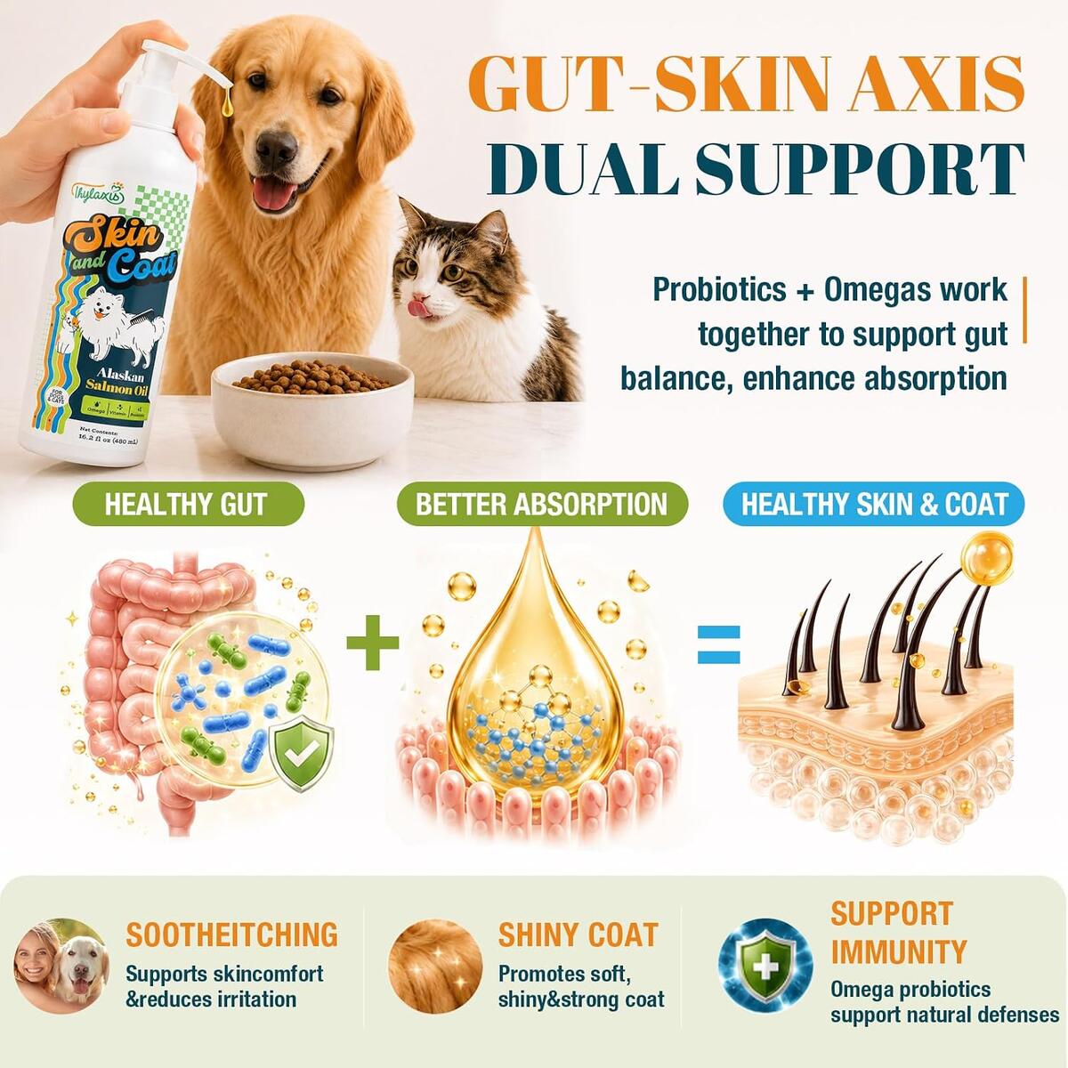 Salmon Oil For Cats Cashback Rebate - RebateKey