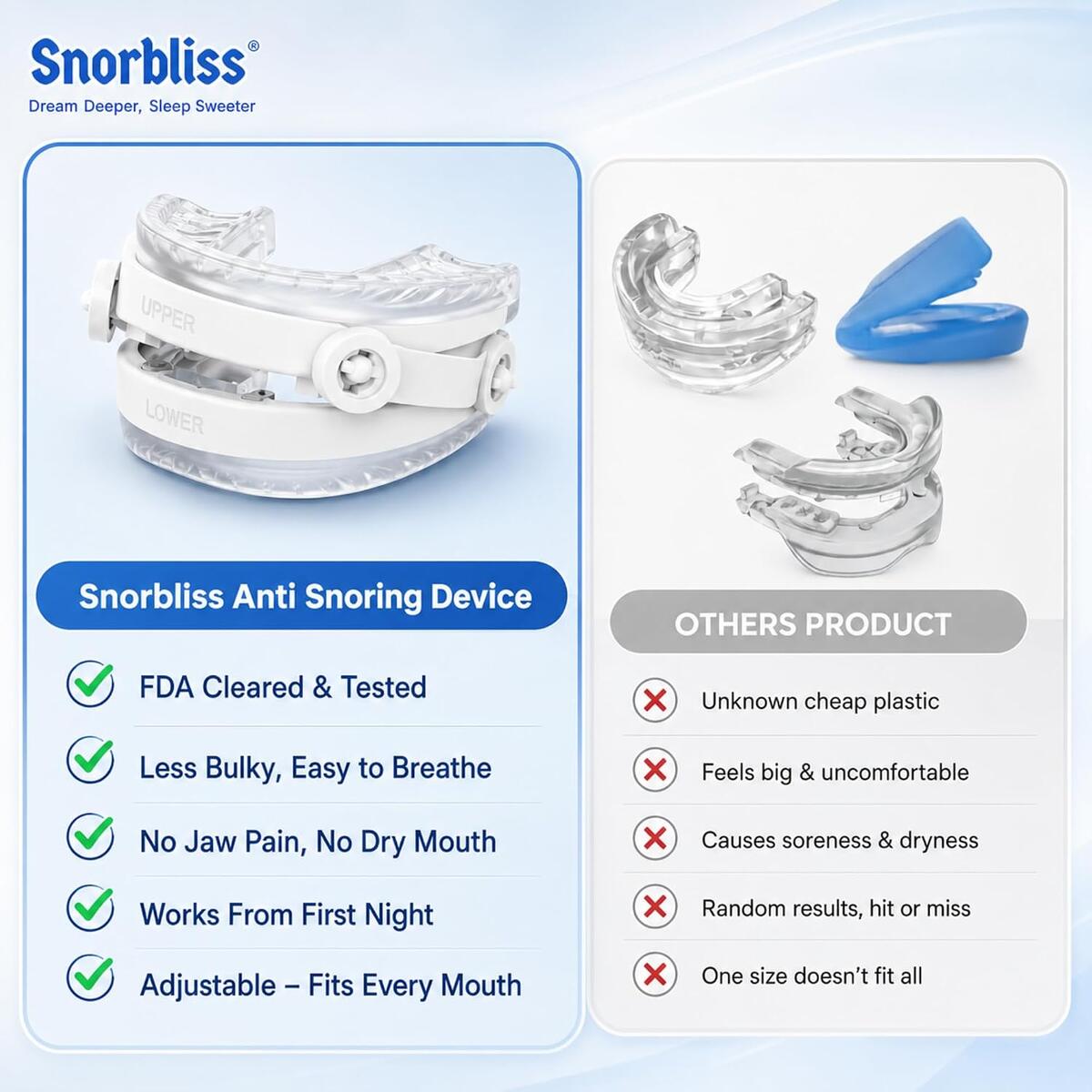 Snore Mouth Guard Cashback Rebates - RebateKey
