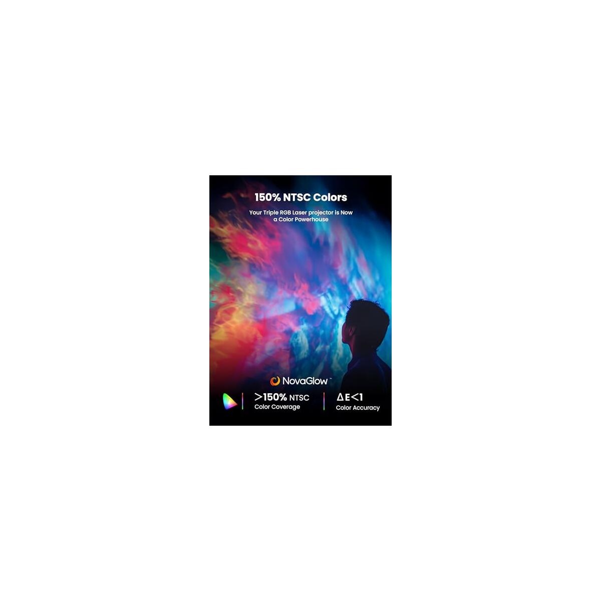 Yaber K300s Triple Laser Projector Cashback Rebates - RebateKey