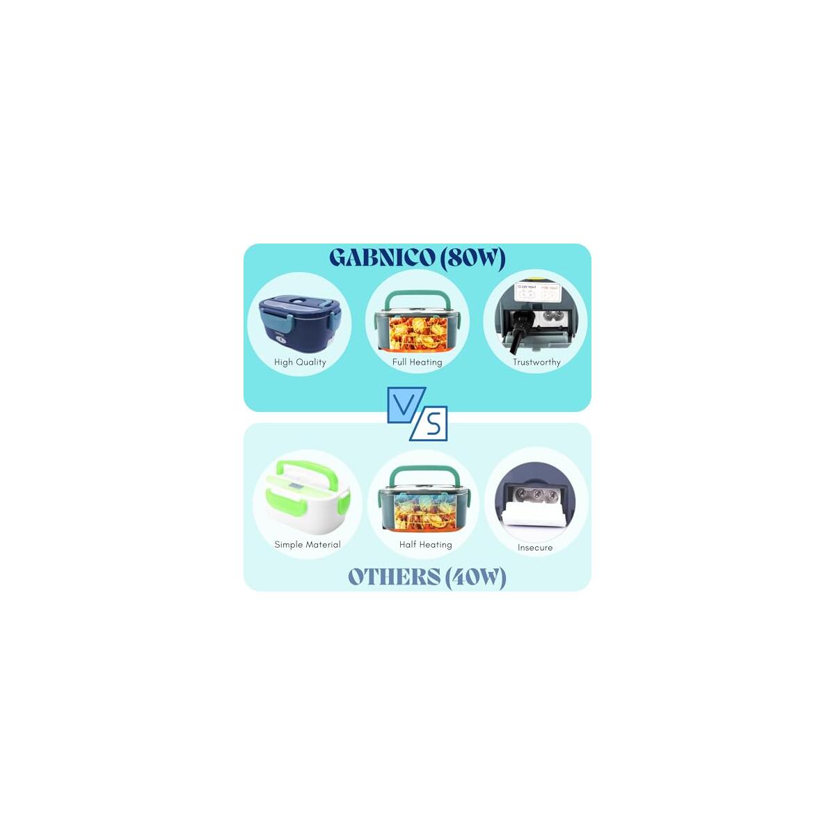 Electric Lunch Box 7 Cashback Rebate - RebateKey